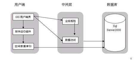 NG电子游戏·(中国区)官方网站